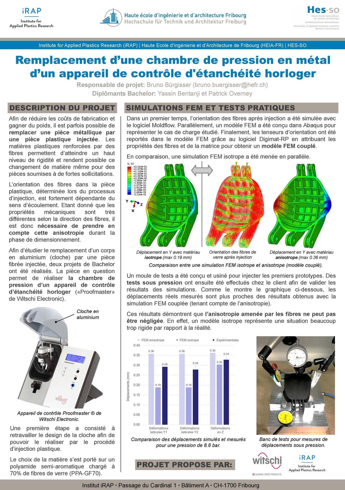 Cloche Vf Page 1